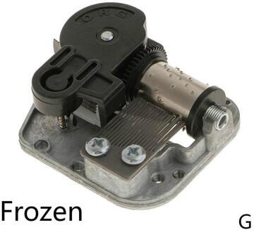 Diy Hand Crank Music Motor Mini Muziekdoos Wind Van Up Music City Sky Voldoen Beweging De Accessoires spelen Speelgoed Set I3A7