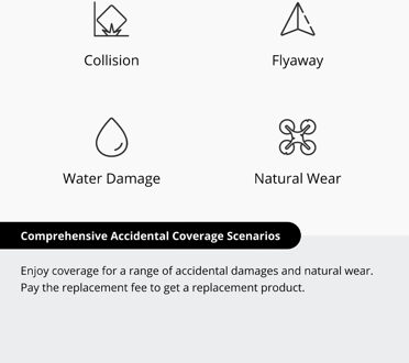 DJI Care Refresh 1-YEAR Plan Card - DJI Mavic 4 Pro