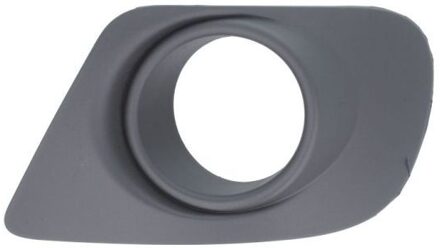 Dodge Ventilatiegrille, bumper 6502072050916P