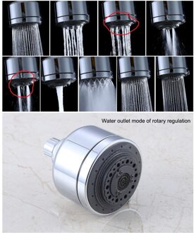 Douchekop Onder Druk Waterbesparende Douchekop Plafond 7 Straalsoorten Draaibare Sprinkler Badkamer Spuitmond