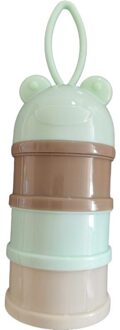 Draagbare Babyvoeding 3 Layer Opbergdoos Beer Kikker Essentiële Granen Cartoon Snacks Baby Container Melkpoeder Doos Waggel Kids Mini kikker groen