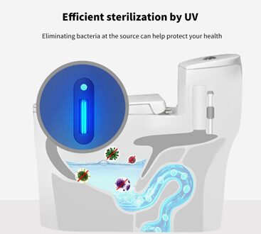 Draagbare Kiemdodende Lamp Voor Wc Kiemdodende Lamp Huishoudelijke Sterilisatie Lamp Usb Opladen Voor Desinfectie Duurzaam