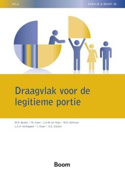Draagvlak voor de legitieme portie -  A.E. Zijlstra (ISBN: 9789400115026)