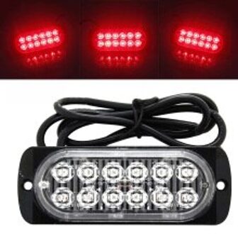 Dringende Werken Werkende Lamp Plastic Transparante Waarschuwing Accessoires