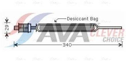 Droger, airconditioning