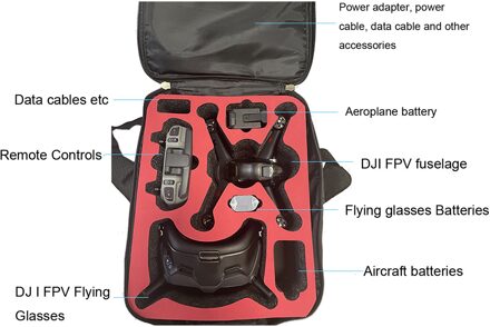 Drone Opbergtas Draagtas Drones Case Pc Hard Travel Bescherm Case Voor Dji Fpv Combo Waterdichte Drone Doos Sac À belangrijkste