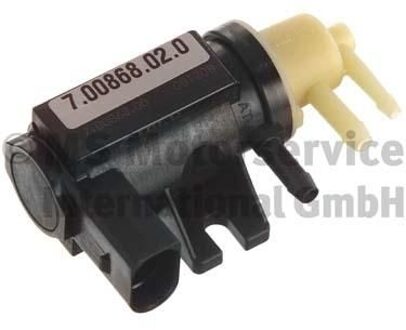 Drukomvormer, turbolader