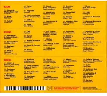 Drum & Bass Arena 2019