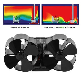 Dual Head 8 Blades Aangedreven Kachel Fan Aluminium Stille Milieuvriendelijke Voor Hout Log Brander Haard Ventilator Thuis Warmteverdeling