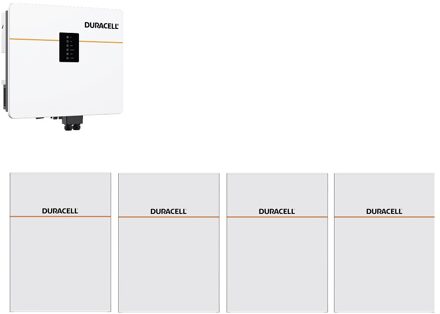 Duracell Thuisbatterij 20kWh inclusief installatie