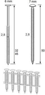 Dutack Coilnagels RNCS28 Rvs 45mm Ring vlak ds 6000 st. - 5243007