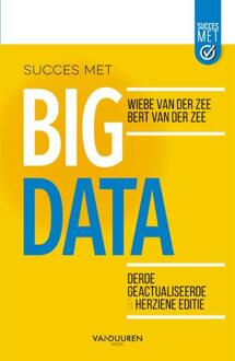 Duuren Media, Van Succes met Big Data