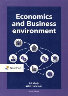 Economics and Business environment