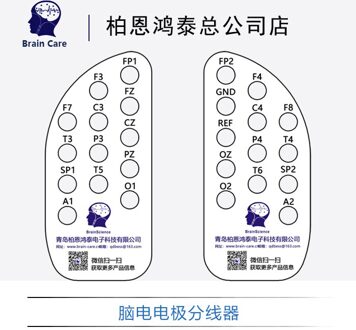 EEG Lood Draad Threader Splitter Kabel Organizer