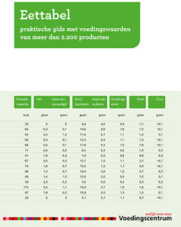 Eettabel -   (ISBN: 9789051770995)