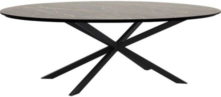 Eettafel Coppa