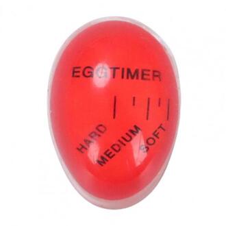 Ei Timer Mini Hars Pro Ei Timer Voor Dining Ei Timer