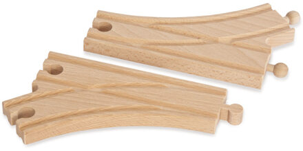 Eichhorn Wissels (2 stuks)