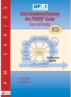 Eine Zusammenfassung Des Pmbok® Guide - Kurz Und