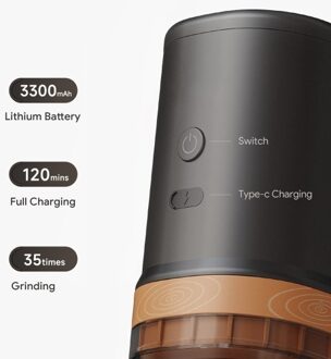 Electric Burr Coffee Grinder 24W Portable USB Rechargeable Burr Mill Coffee Bean Grinder 25 Gears Adjustable with Stainless Steel Core Cleaning Brush