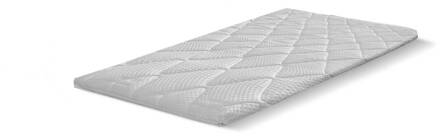 Elegance Matras Topper Traagschuim 6cm Wit