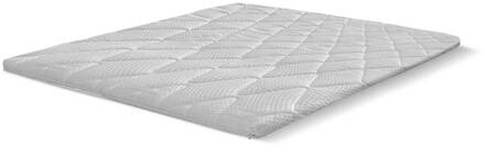 Elegance Matras Topper Traagschuim 6cm Wit