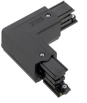 Elektrische toebehoren voor ve