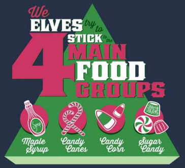 Elf Food Groups Men's Christmas T-Shirt - Navy - M
