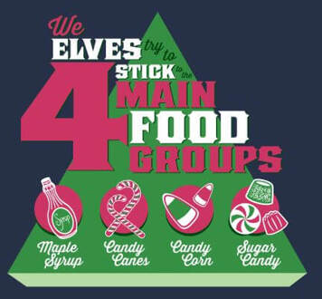 Elf Food Groups Women's Christmas T-Shirt - Navy - M Blauw