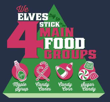 Elf Food Groups Women's Christmas T-Shirt - Navy - M - Navy blauw
