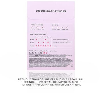 Elizabeth Arden RETINOL + HPR Retinol Revolution Set