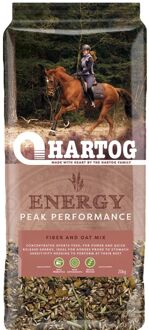 Energy - Sport/ Prestatie - 20 kg