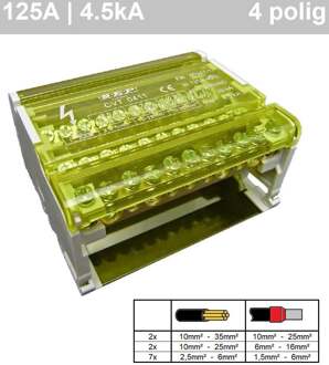 Enzo Aansluitblok voor groepenkast 4P - 11 aansluitingen - 4517911