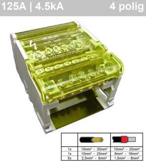 Enzo Aansluitblok voor groepenkast 4P - 7 aansluitingen - 4517910