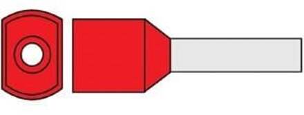 Enzo Adereindhuls geisoleerd twin 1,0x8 rood 4422030