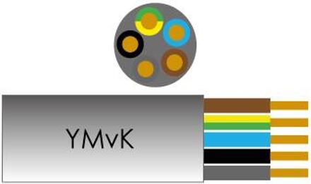 Enzo Kabel YMVK 5x6qmm DCA rol 100m - 1253962