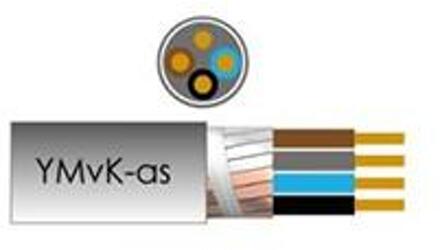 Enzo Kabel YMVKas 4x2,5qmm grondkabel Dca rol 50m - 1243121