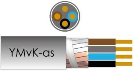 Enzo Kabel YMVKas 4x4,00 qmm grondkabel rol 100m 1254016