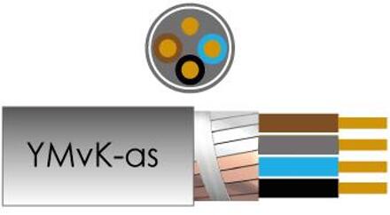 Enzo Kabel | YMVKas | 4x6qmm | grondkabel | rol | 100m - 1254018