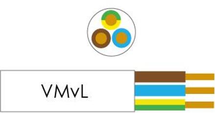 Enzo Luidsprekersnoer 2 x 0,5 gmm rood/zwart