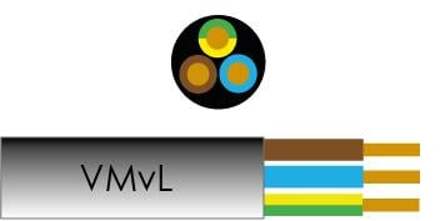 Enzo Luidsprekersnoer 2 x 2,5 qmm transparant