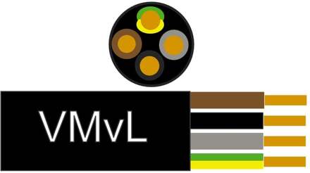 Enzo Nedco RVS buitenrooster vierkant 125 mm Nedco