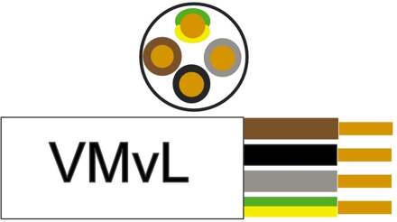 Enzo RVS buitenrooster vierkant 150 mm Nedco