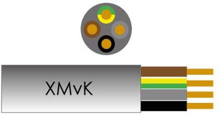 Enzo Waskonig XMVK 4x2.5 100 meter