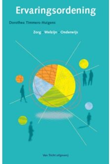 Ervaringsordening + website - Boek Dorothea Timmers-Huigens (9492333090)
