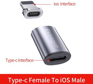 Essager Usb Type C Magnetische Adapter Voor Iphone Samsung Usb C Female Naar Micro Usb Male Magneet USB-C Type-C Converter Connector USB C To iOS