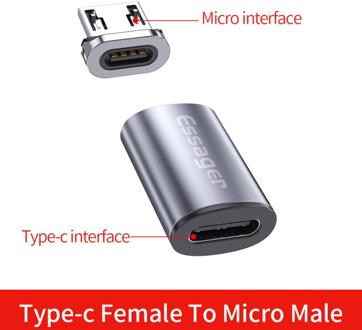 Essager Usb Type C Magnetische Adapter Voor Iphone Samsung Usb C Female Naar Micro Usb Male Magneet USB-C Type-C Converter TSLM1 to andriod
