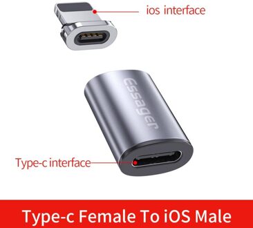 Essager Usb Type C Magnetische Adapter Voor Iphone Samsung Usb C Female Naar Micro Usb Male Magneet USB-C Type-C Converter TSLM1 to iPhone