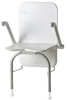 etac Douchezitting Etac Relax Armsteunen Rugleuning en Steunpoten 40x45 cm Kunststof Wit Etac