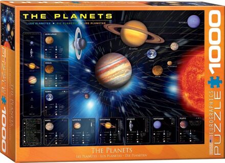 Eurographics puzzel The Planets - 1000 stukjes